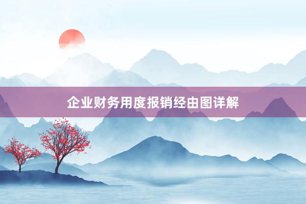 企业财务用度报销经由图详解